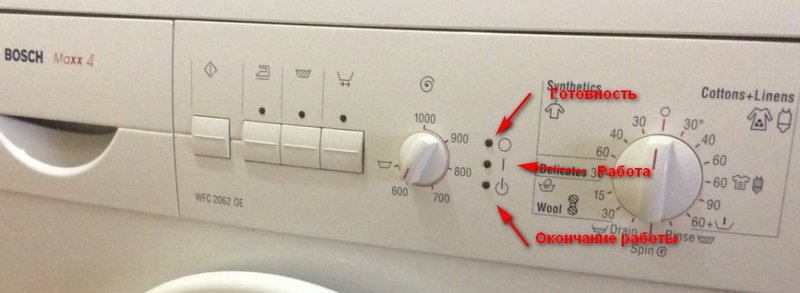 Коды ошибок стиральных машин Bosch Maxx 4